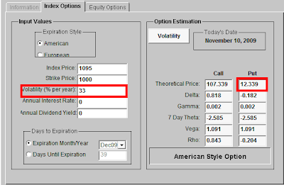 large option covered call calculator